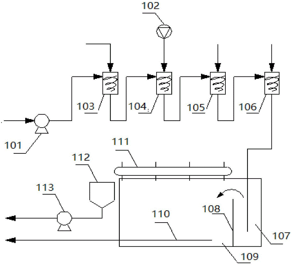 Treating system and method for coking waste water