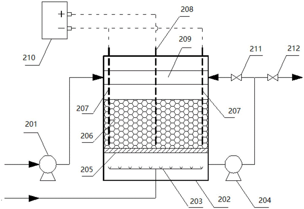 Treating system and method for coking waste water