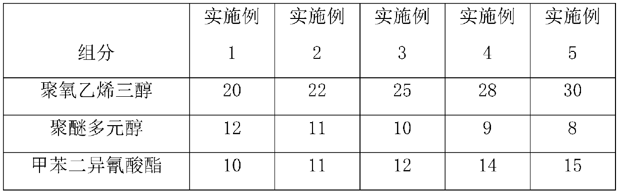 Bamboo charcoal memory foam and preparation method thereof