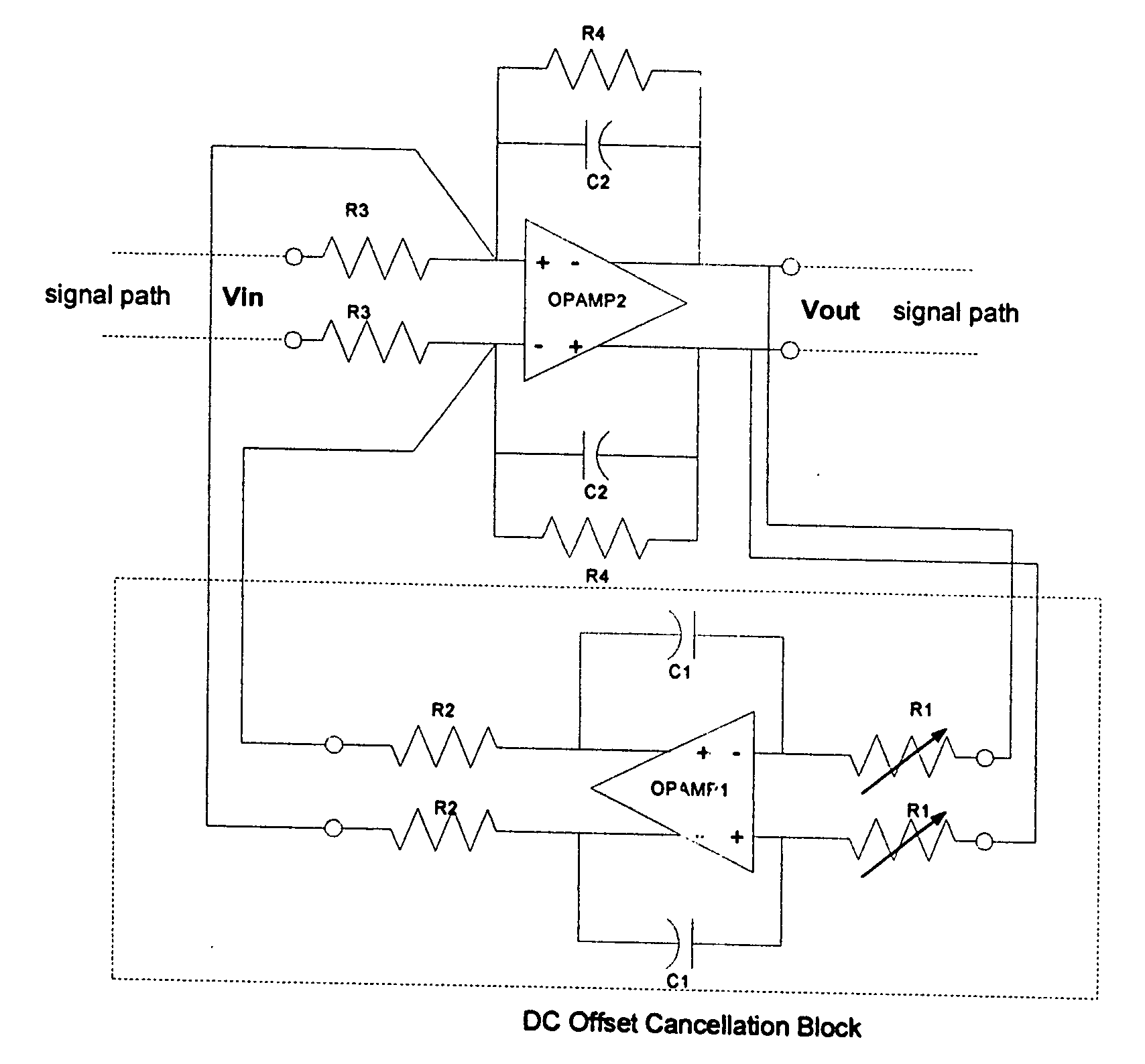 DC offset cancellation in a direct-conversion receiver