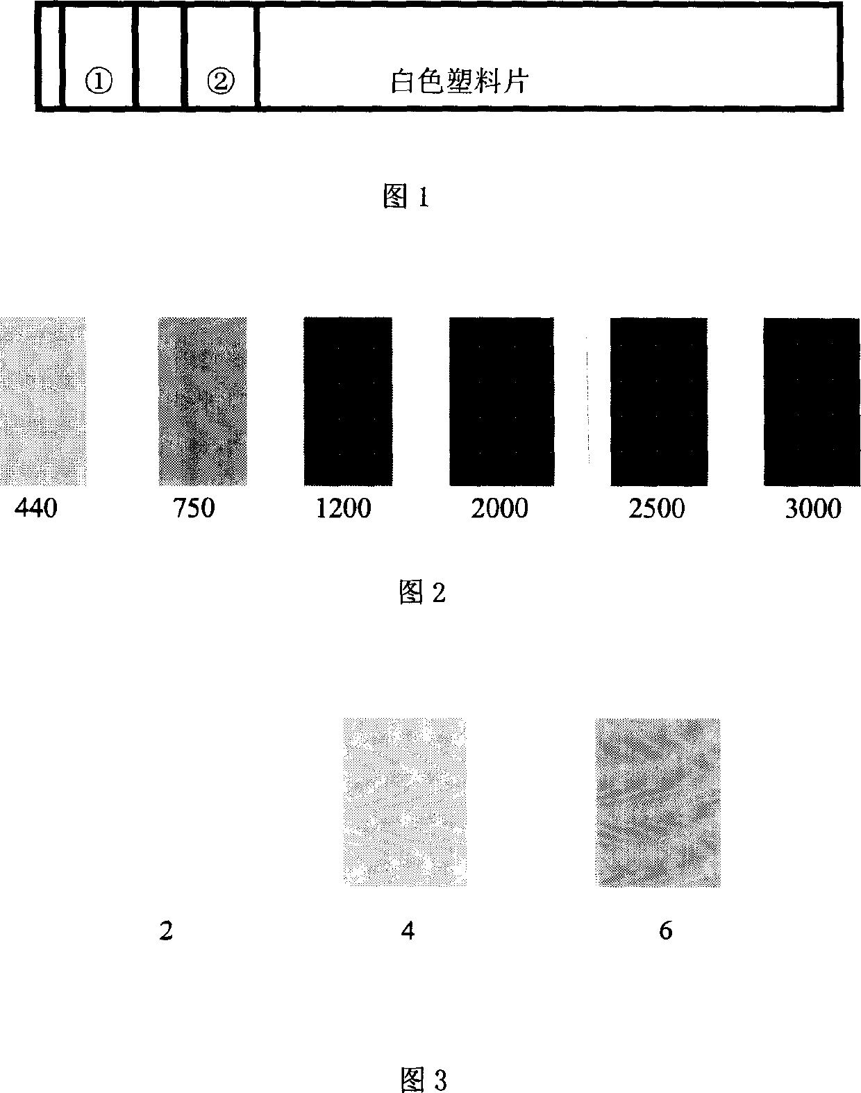 Nitrate and nitrite rapid testing paper and use thereof