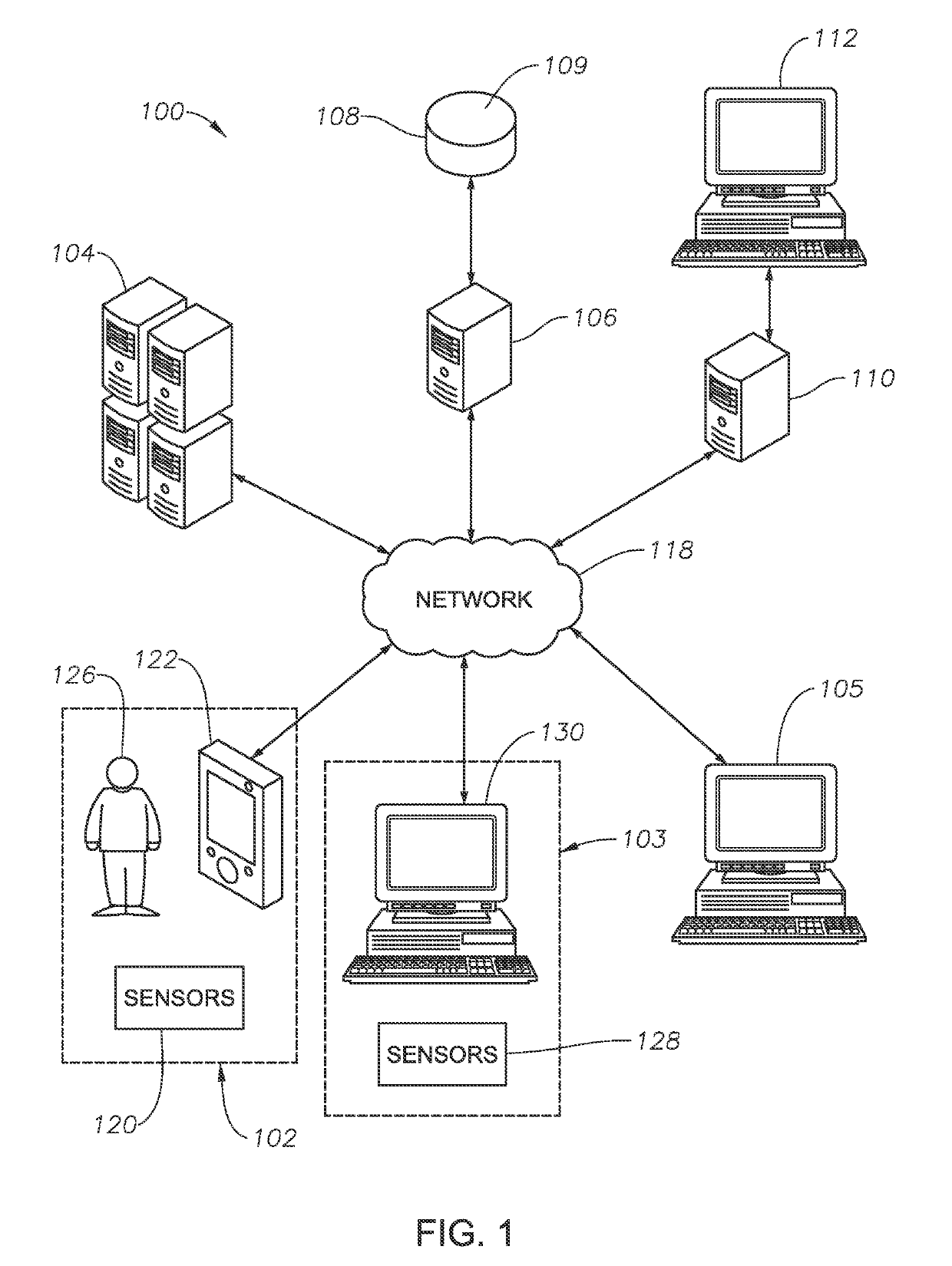 Systems, computer medium and methods for management training systems