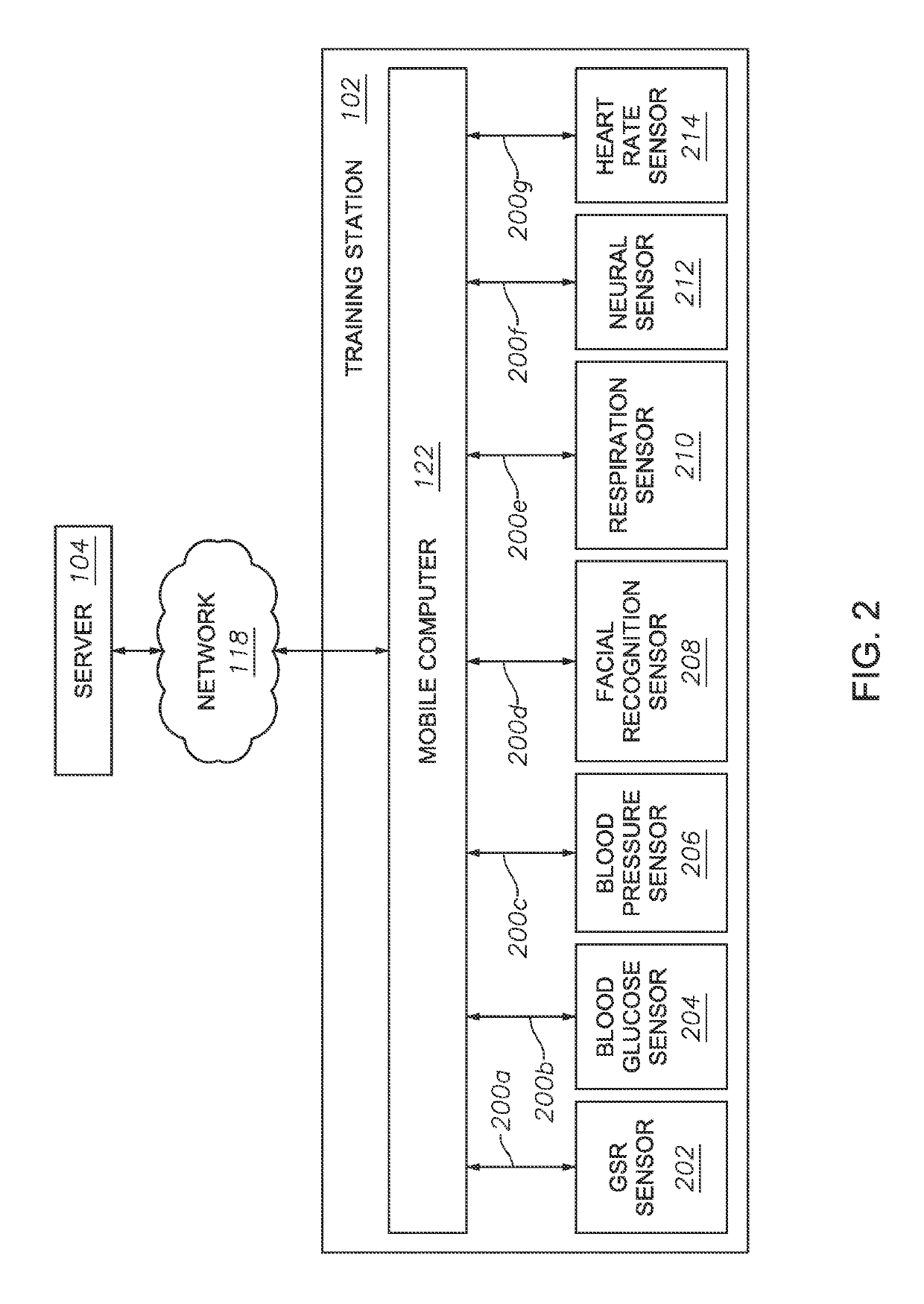 Systems, computer medium and methods for management training systems