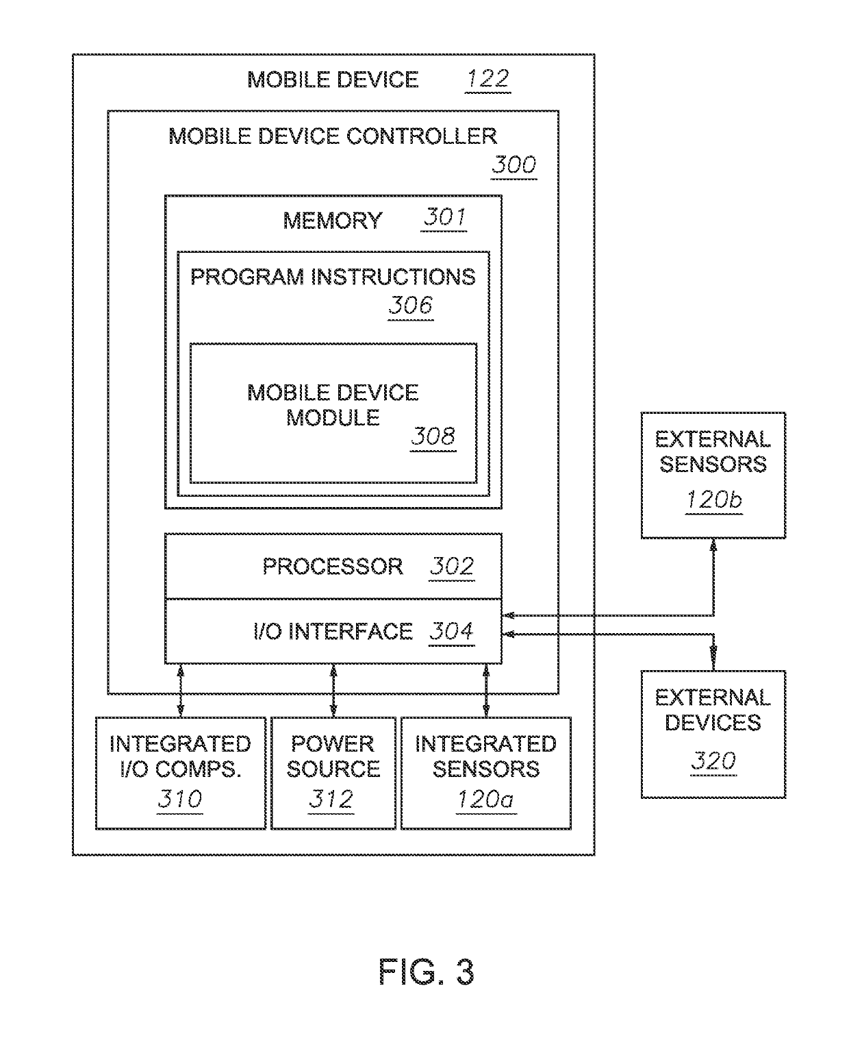 Systems, computer medium and methods for management training systems