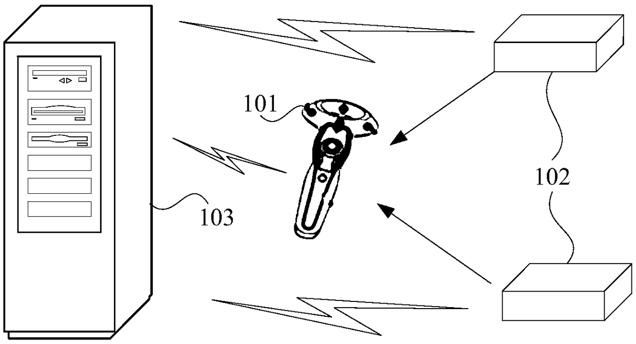 Method and device for calibrating coordinate system of positioning base station