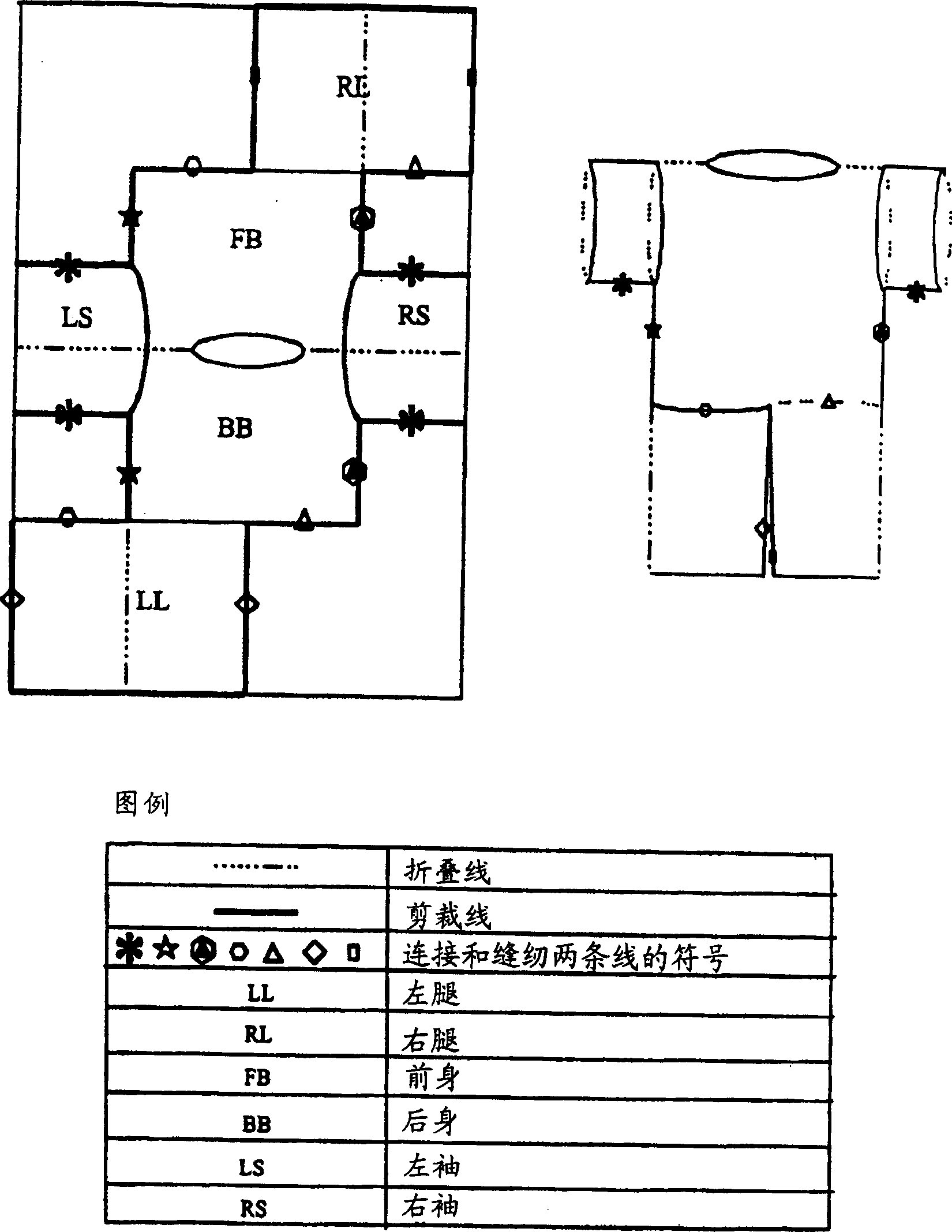 Full-fashioned garment in fabric having intelligence capability