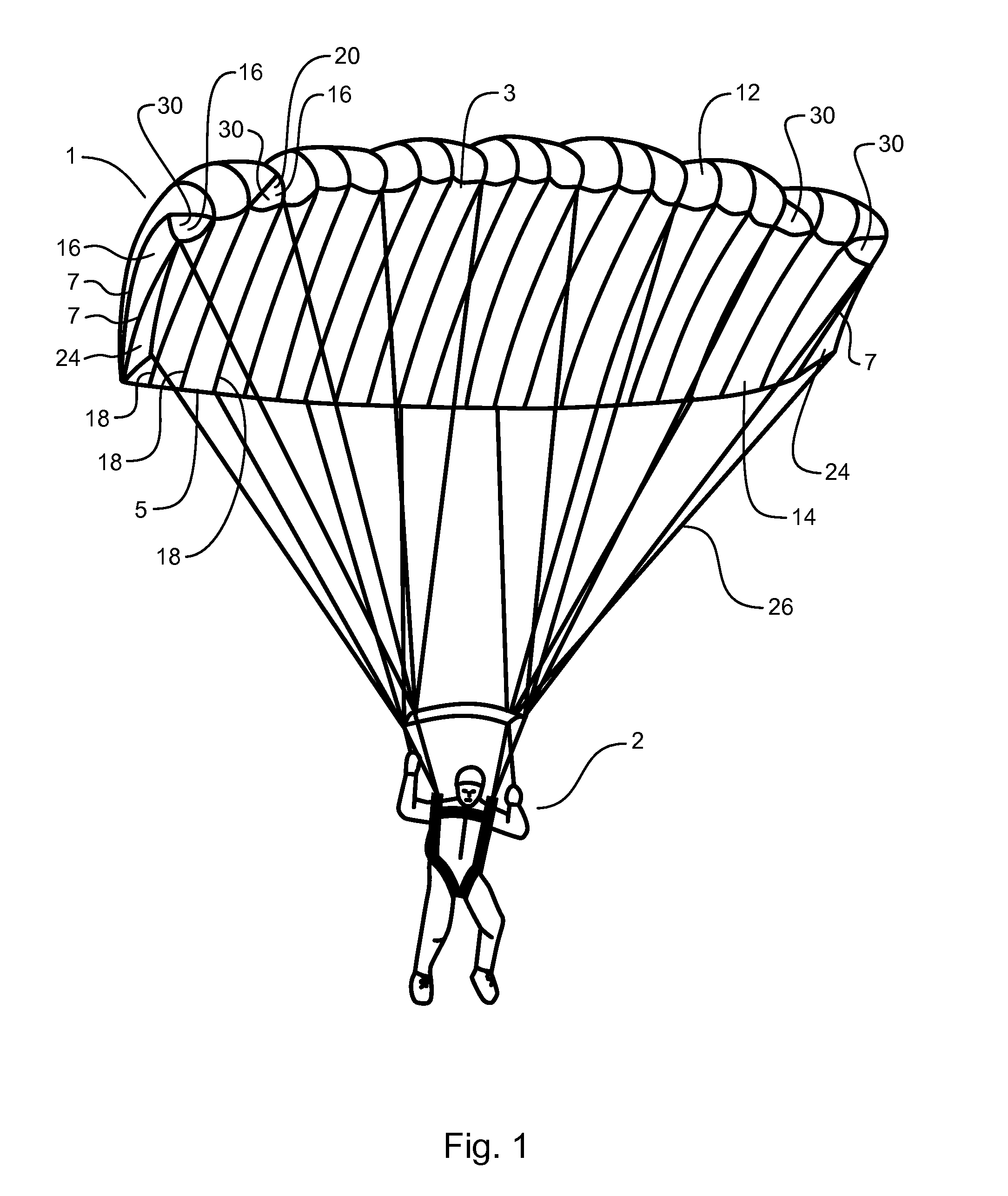 Parachute with one-way valve device