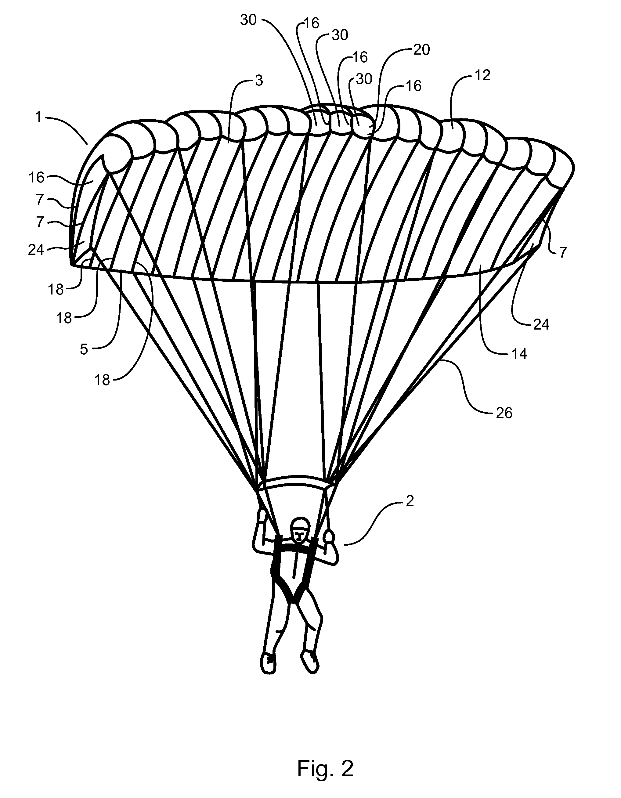 Parachute with one-way valve device