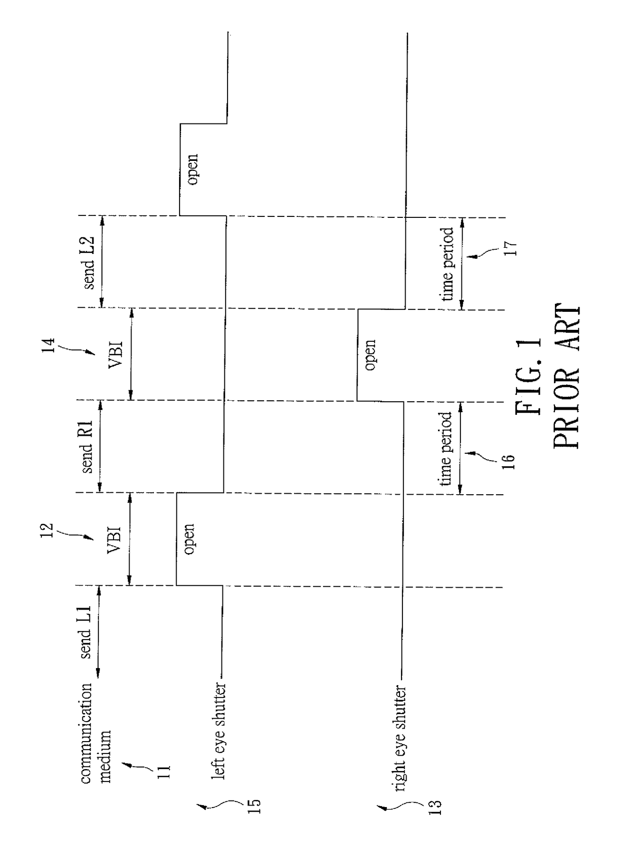 Method, system, and computer program product for controlling stereo glasses