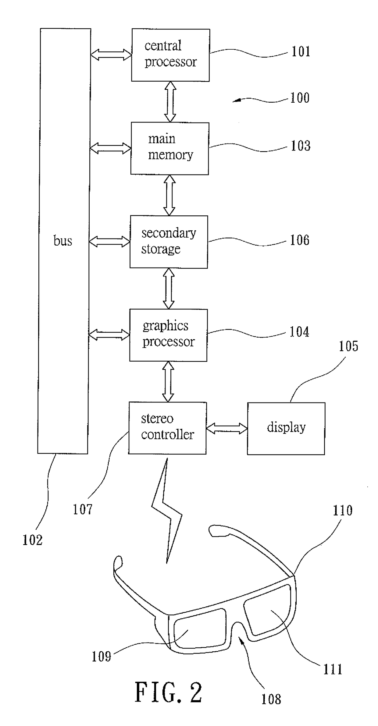 Method, system, and computer program product for controlling stereo glasses