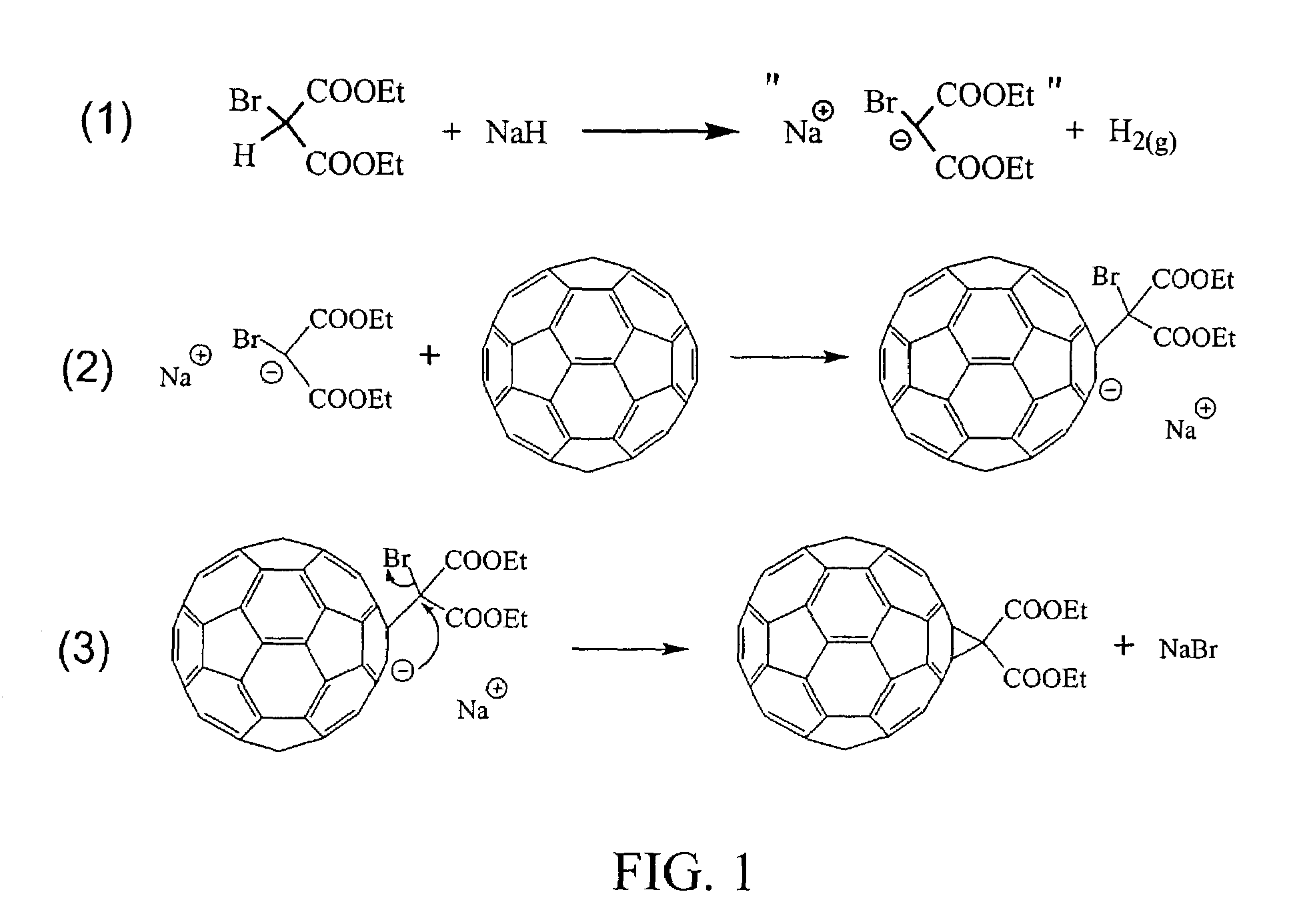 Derivatization and solubilization of insoluble classes of fullerenes