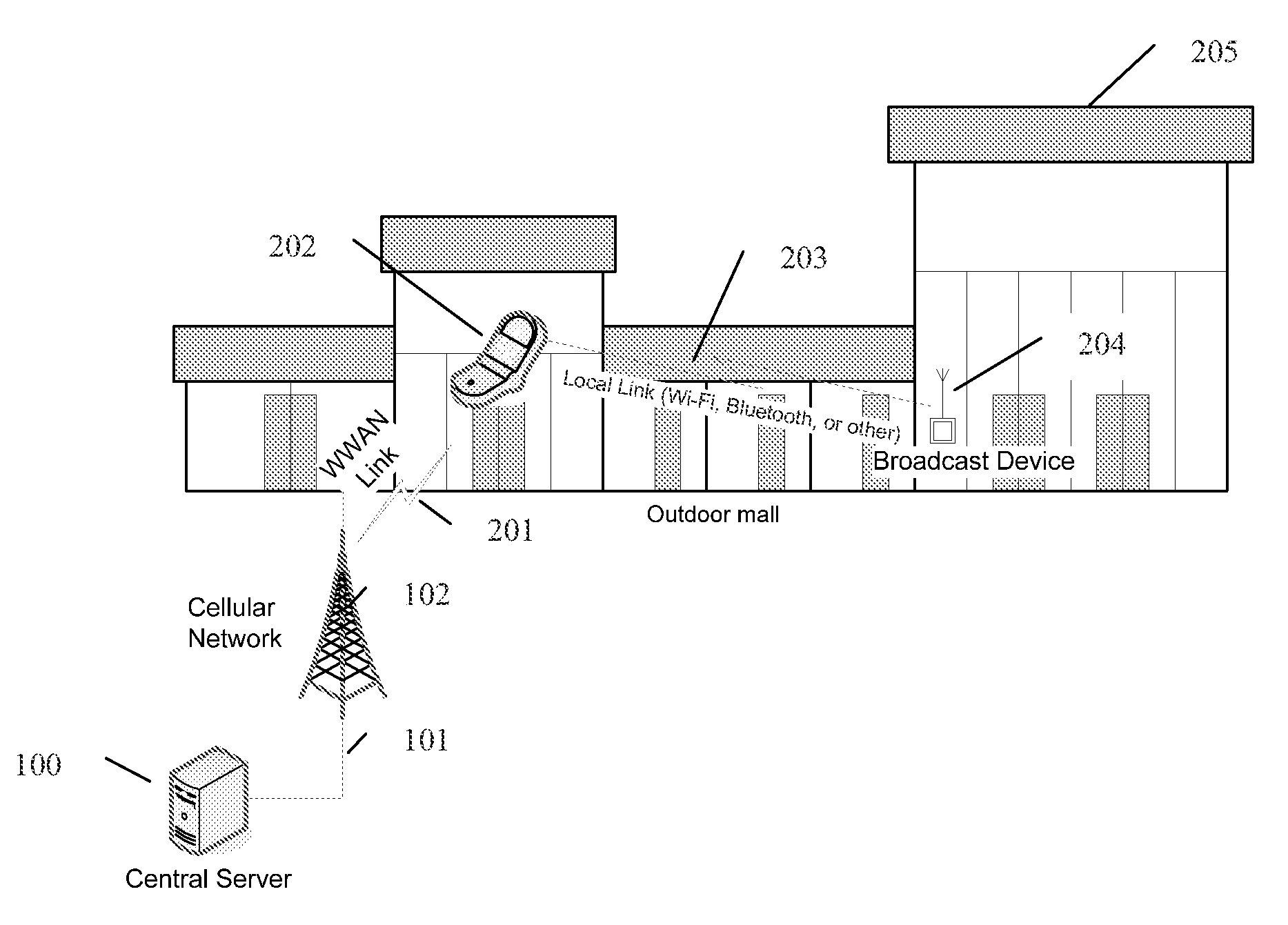 Enforcing policies in wireless communication using exchanged identities