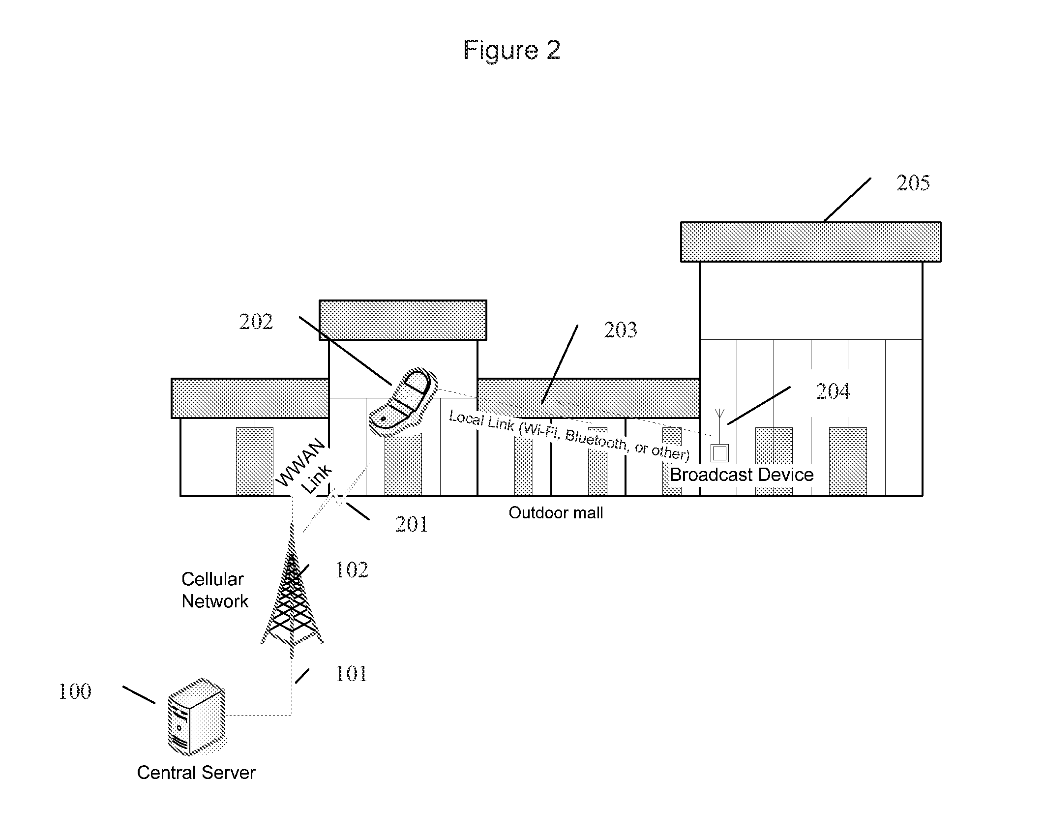 Enforcing policies in wireless communication using exchanged identities