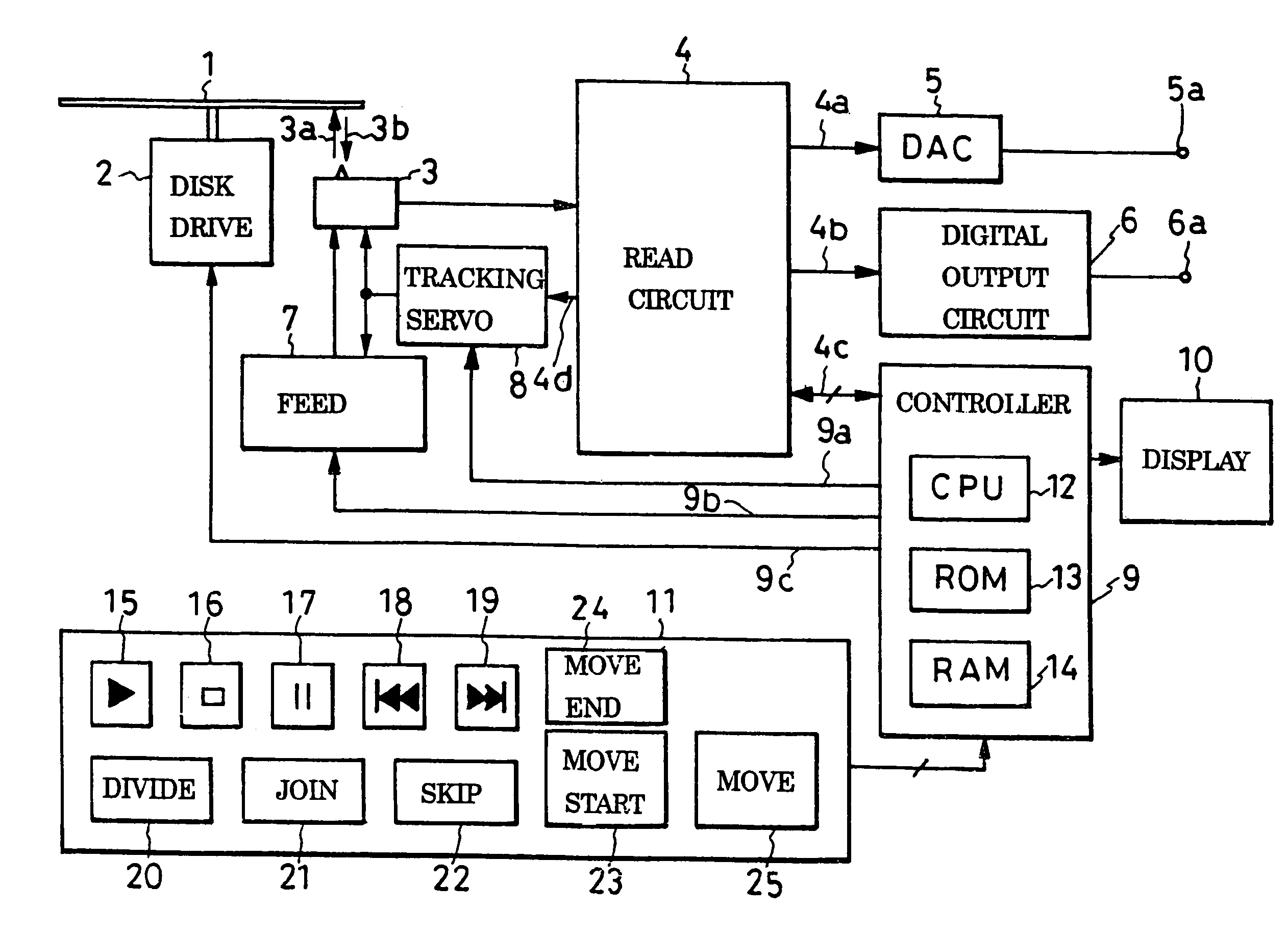 Apparatus for playback of data storage disks