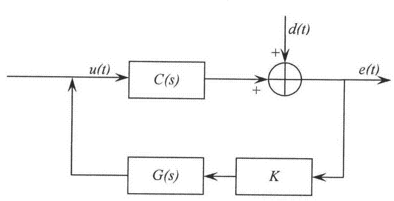 One-piece signal channel feedback ANC system