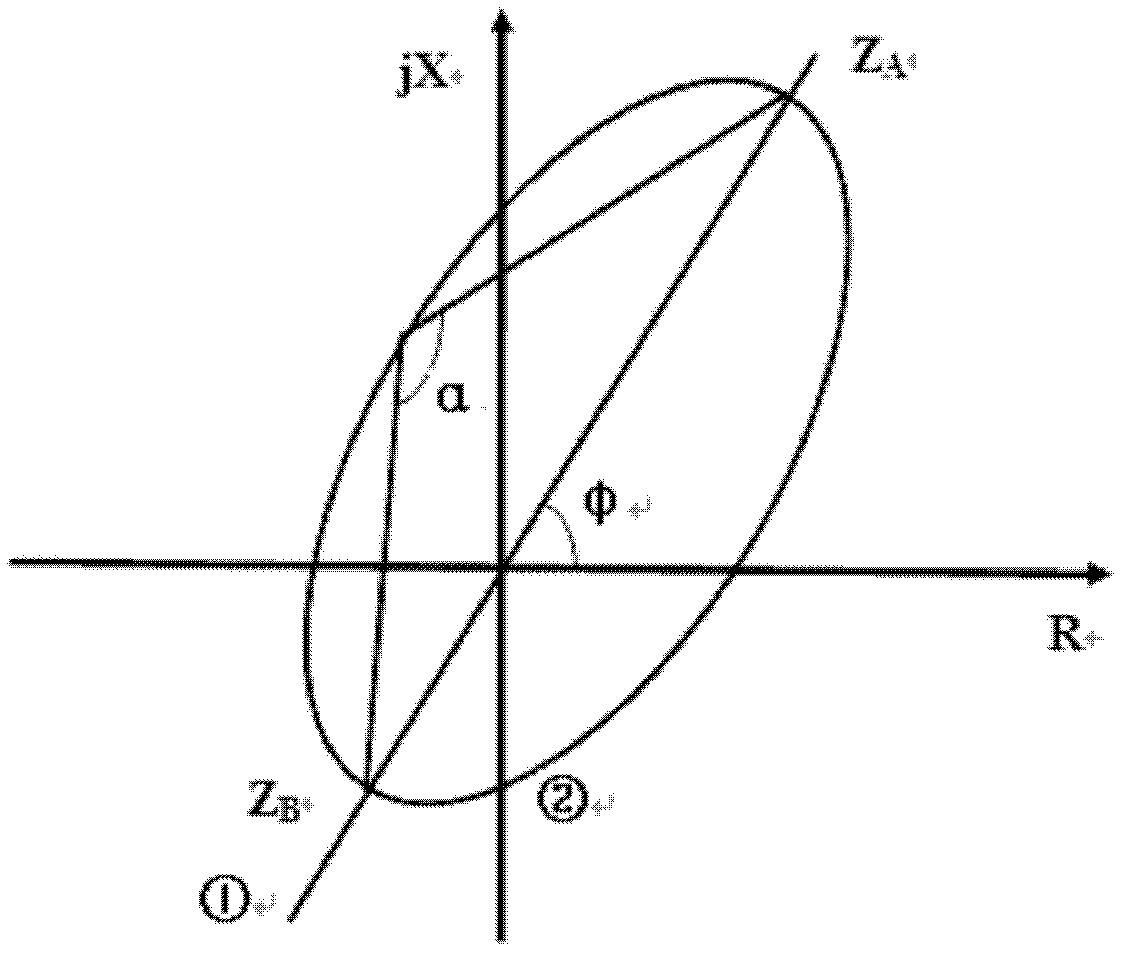 Simulation collocation method for oscillation disconnection device of power system