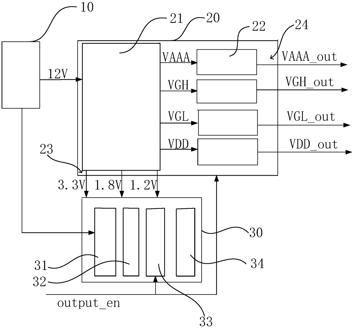 Detecting device and detecting method for display panel