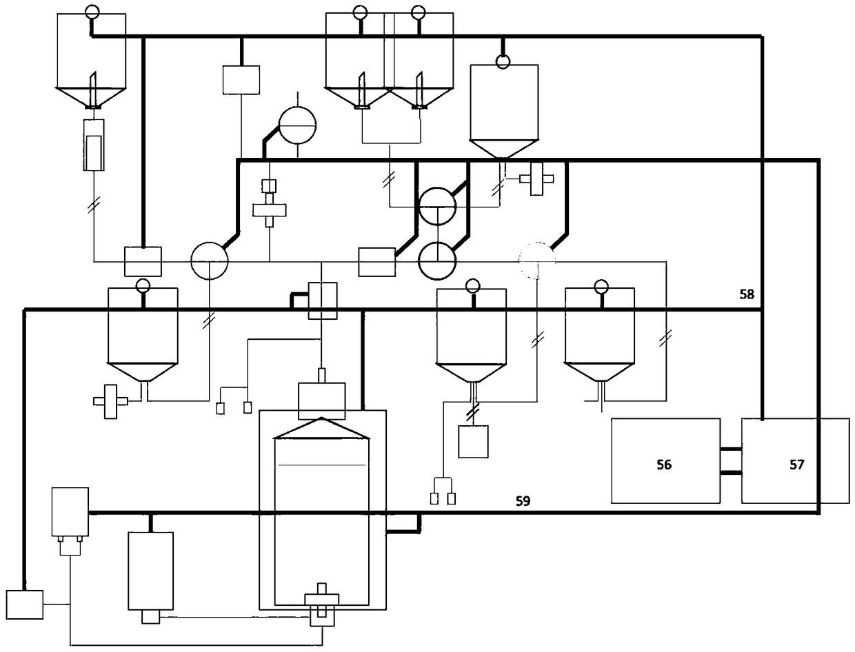 Cell preparation method