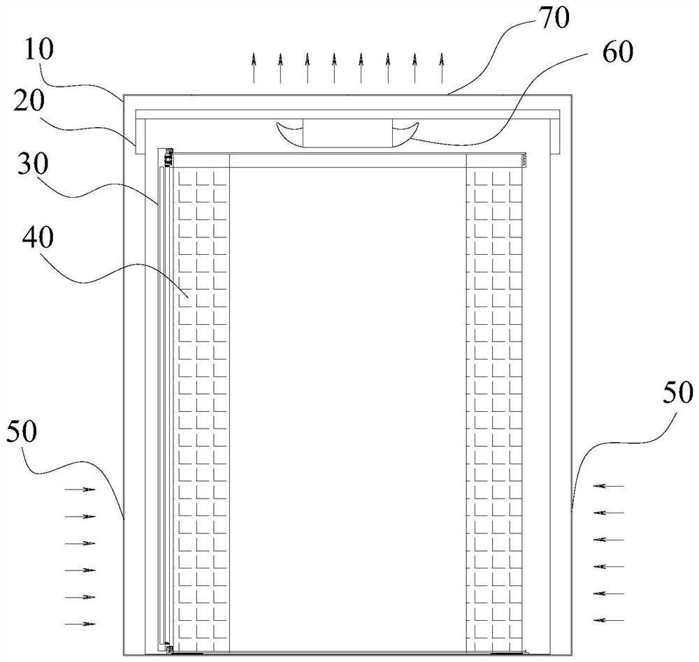 Rotary scanning type air purifier