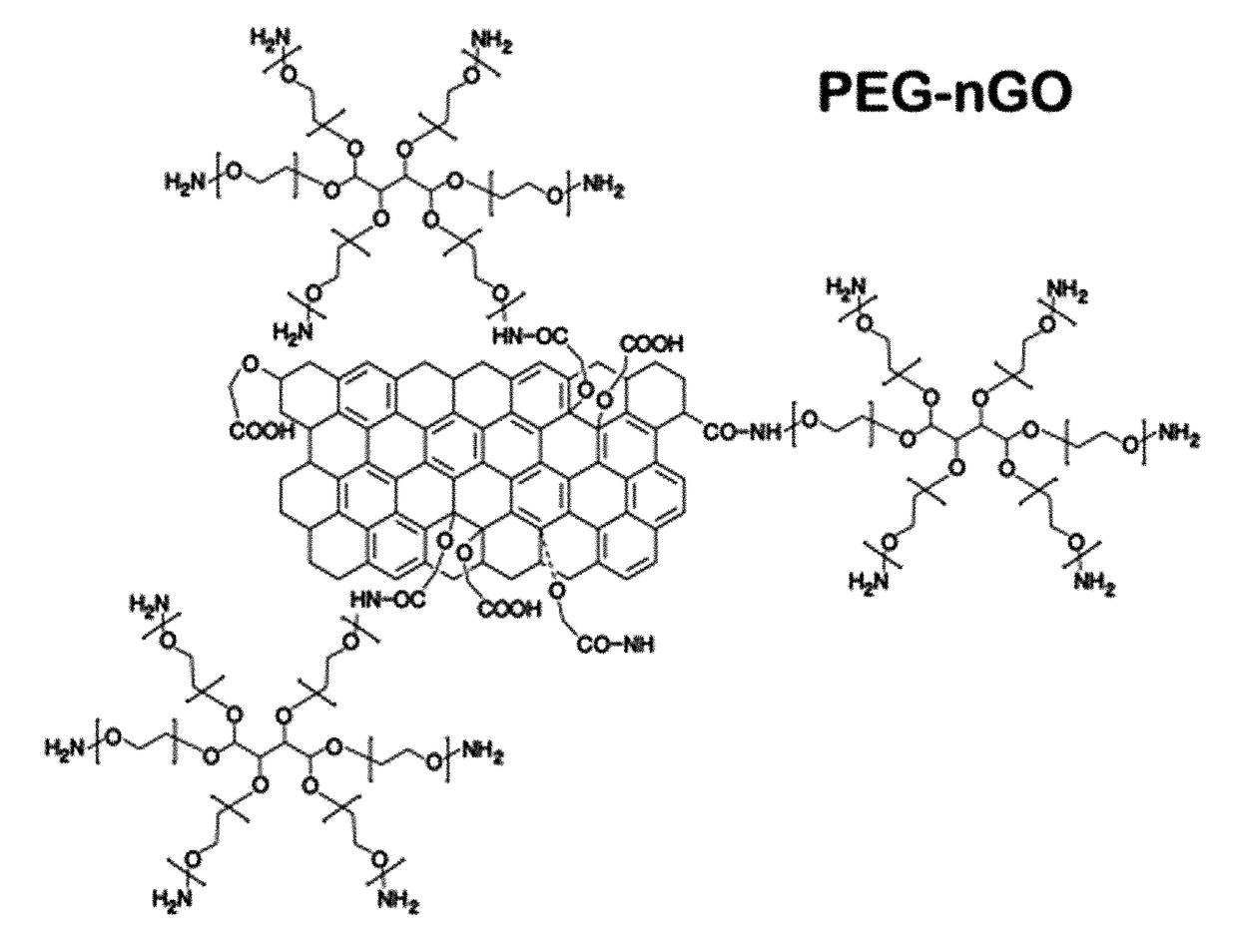 Composition for PCR containing a polyethylene glycol-engrafted nano-sized graphene oxide