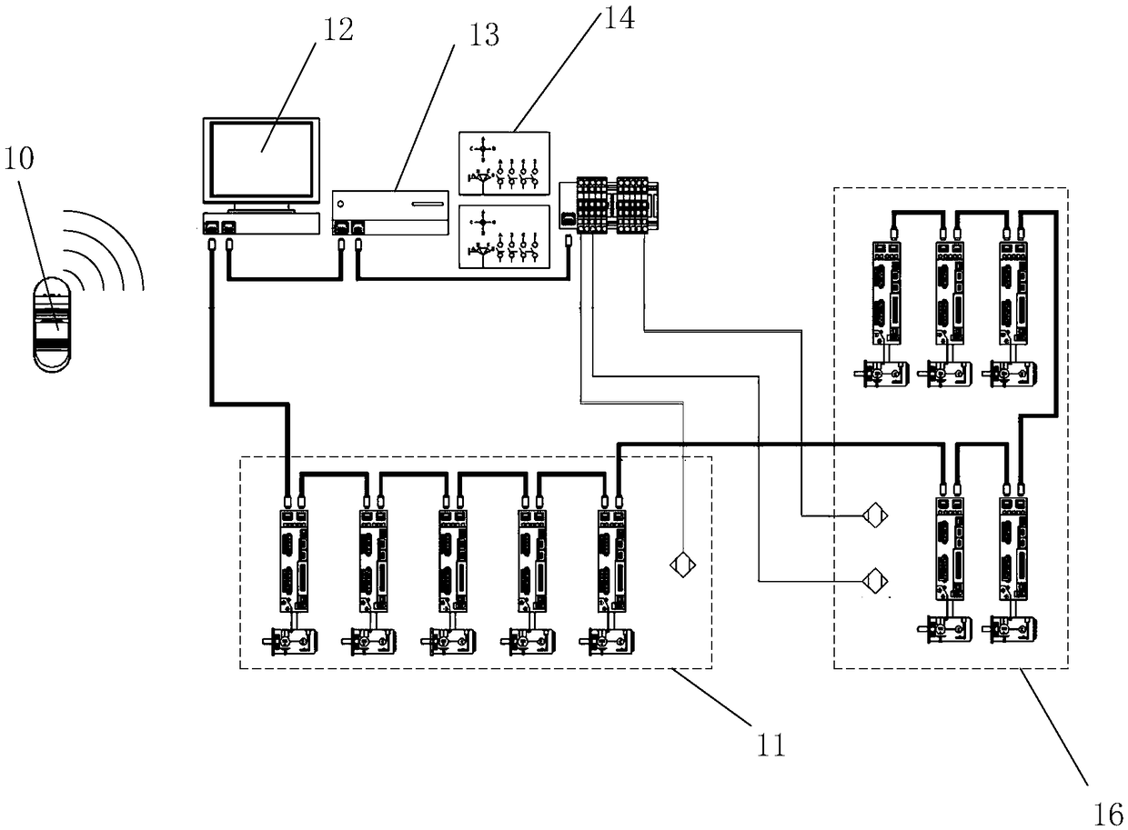 Capsule endoscope control system and method