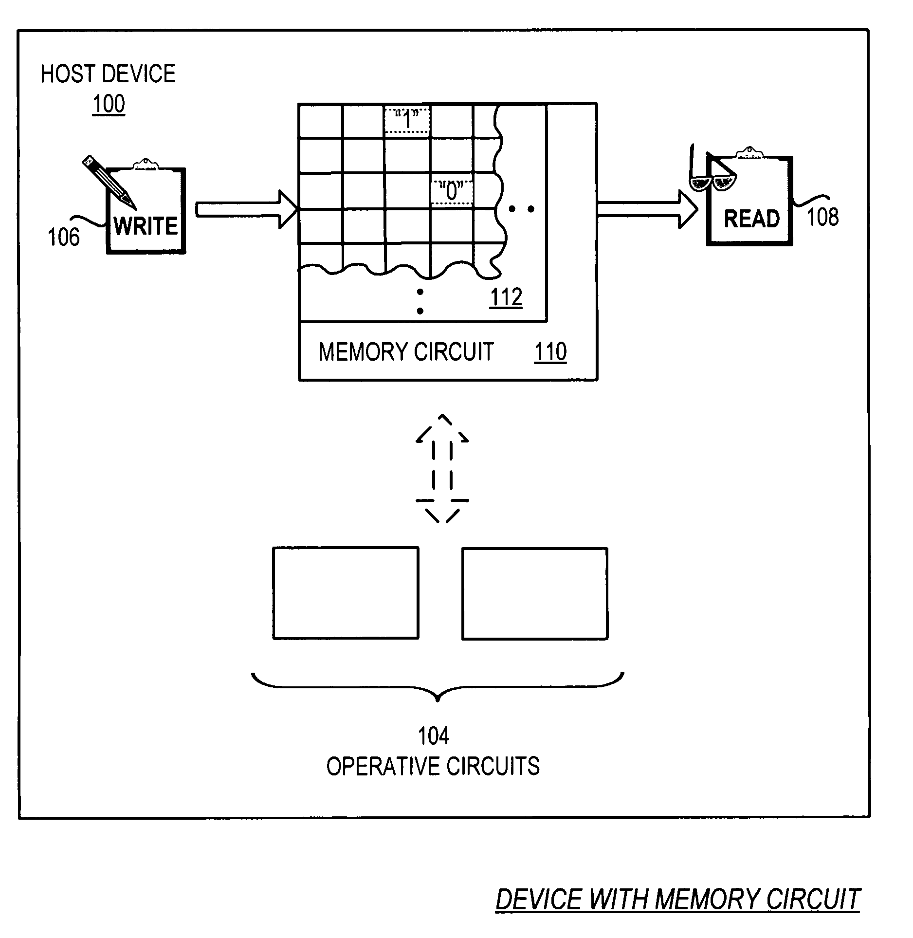 Adaptive programming of memory circuit including writing data in cells of a memory circuit