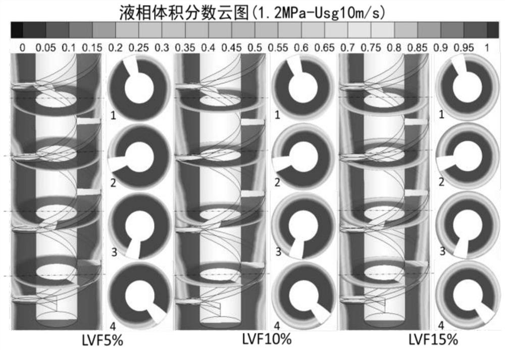 Vertical swirl split-phase capacitance integrated water content measurement device