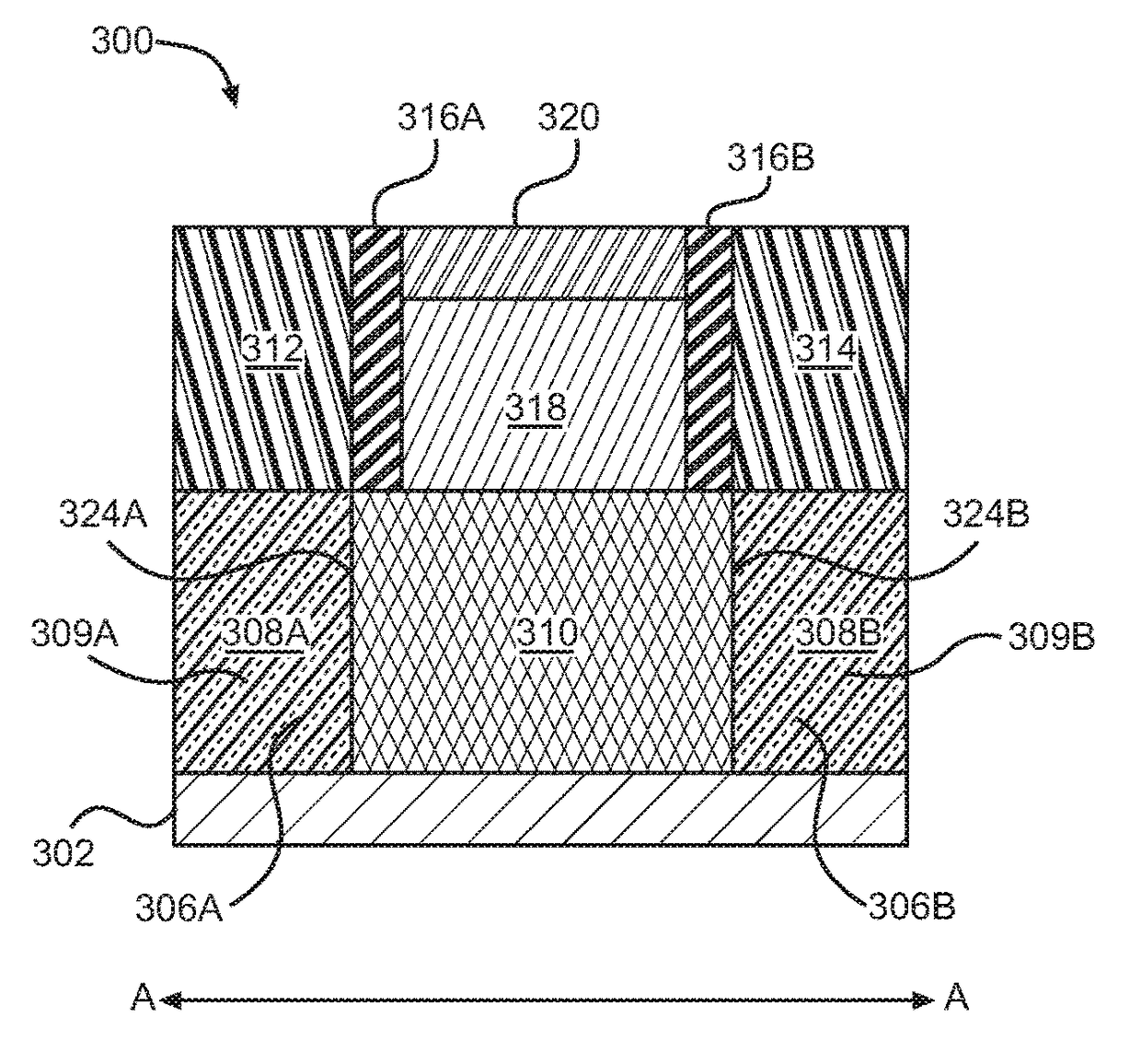 Complementary metal oxide semiconductor (CMOS) devices employing plasma-doped source/drain structures and related methods