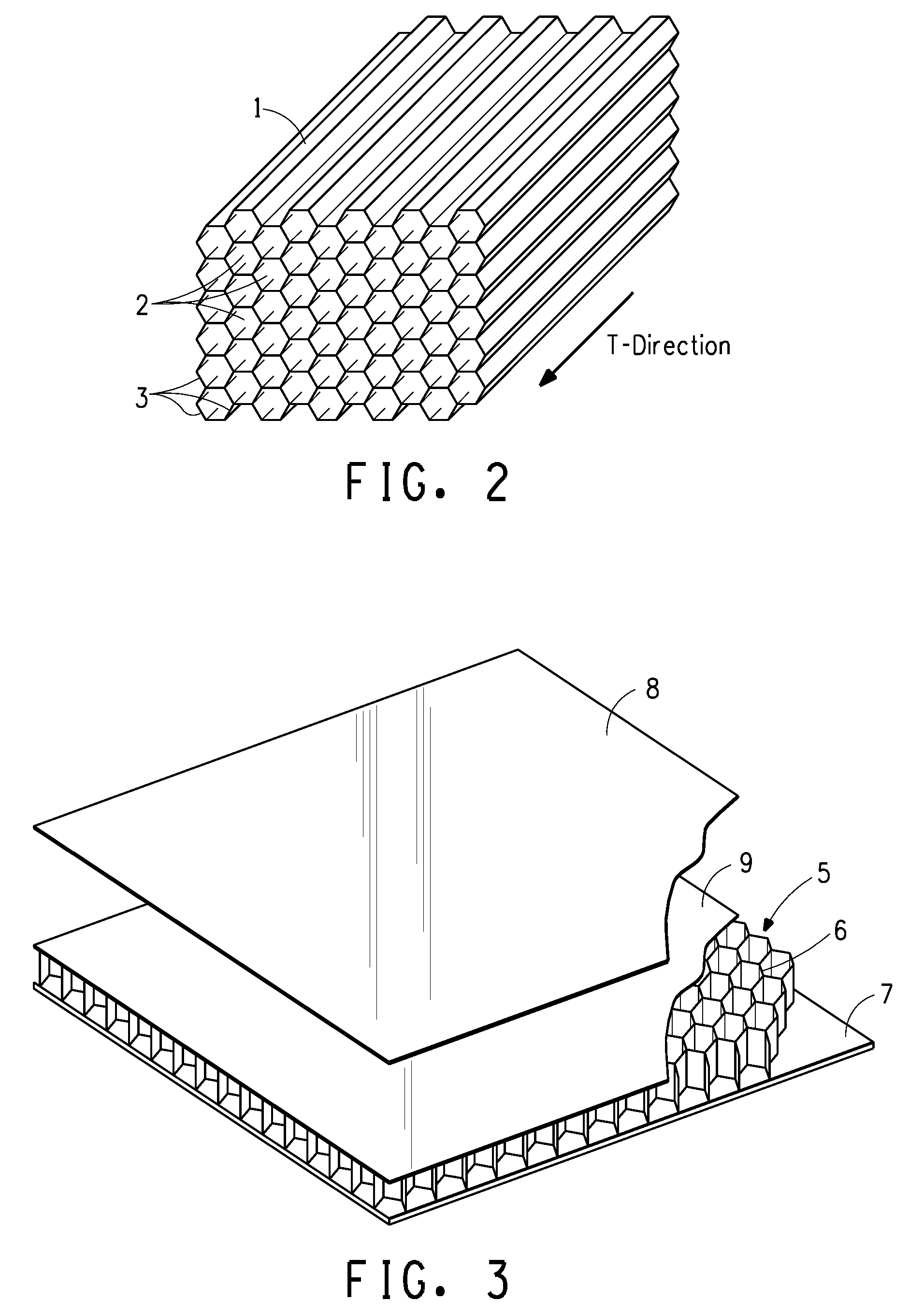 Composite panels having improved fluid impermeability