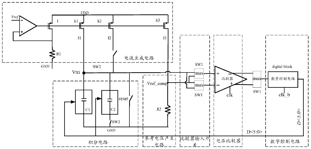 Calibration circuit and method