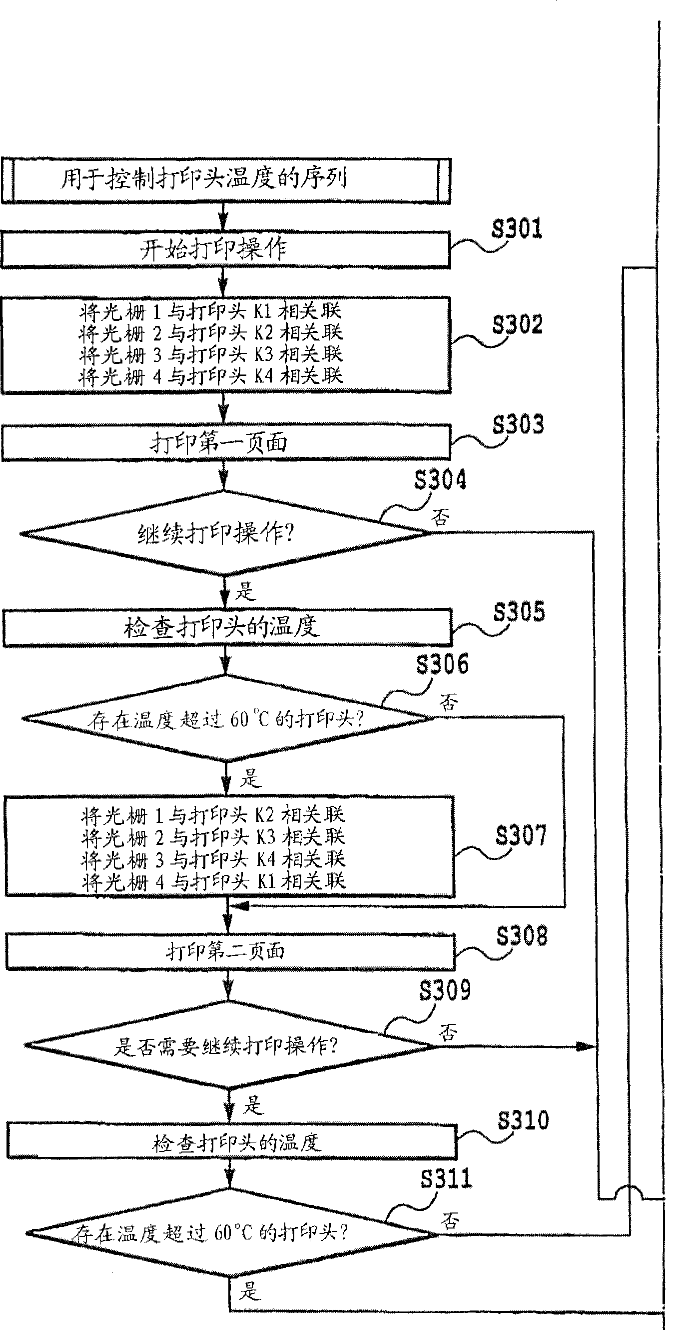 Image forming method and image forming apparatus