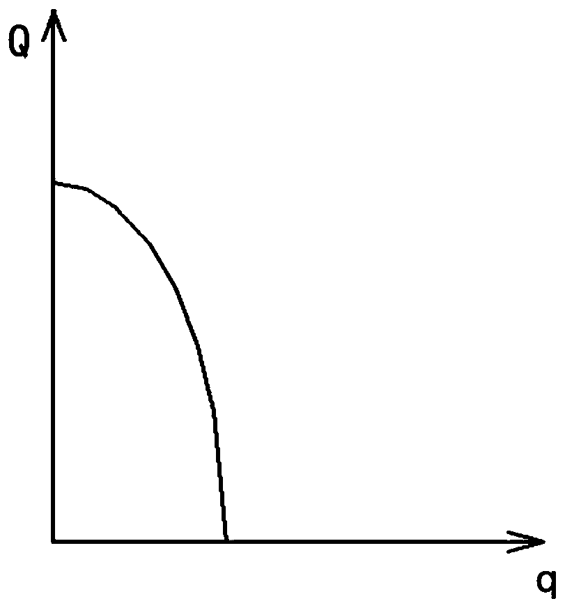 A device and method for measuring the flow rate of a pressure main pipe of a hydropower station