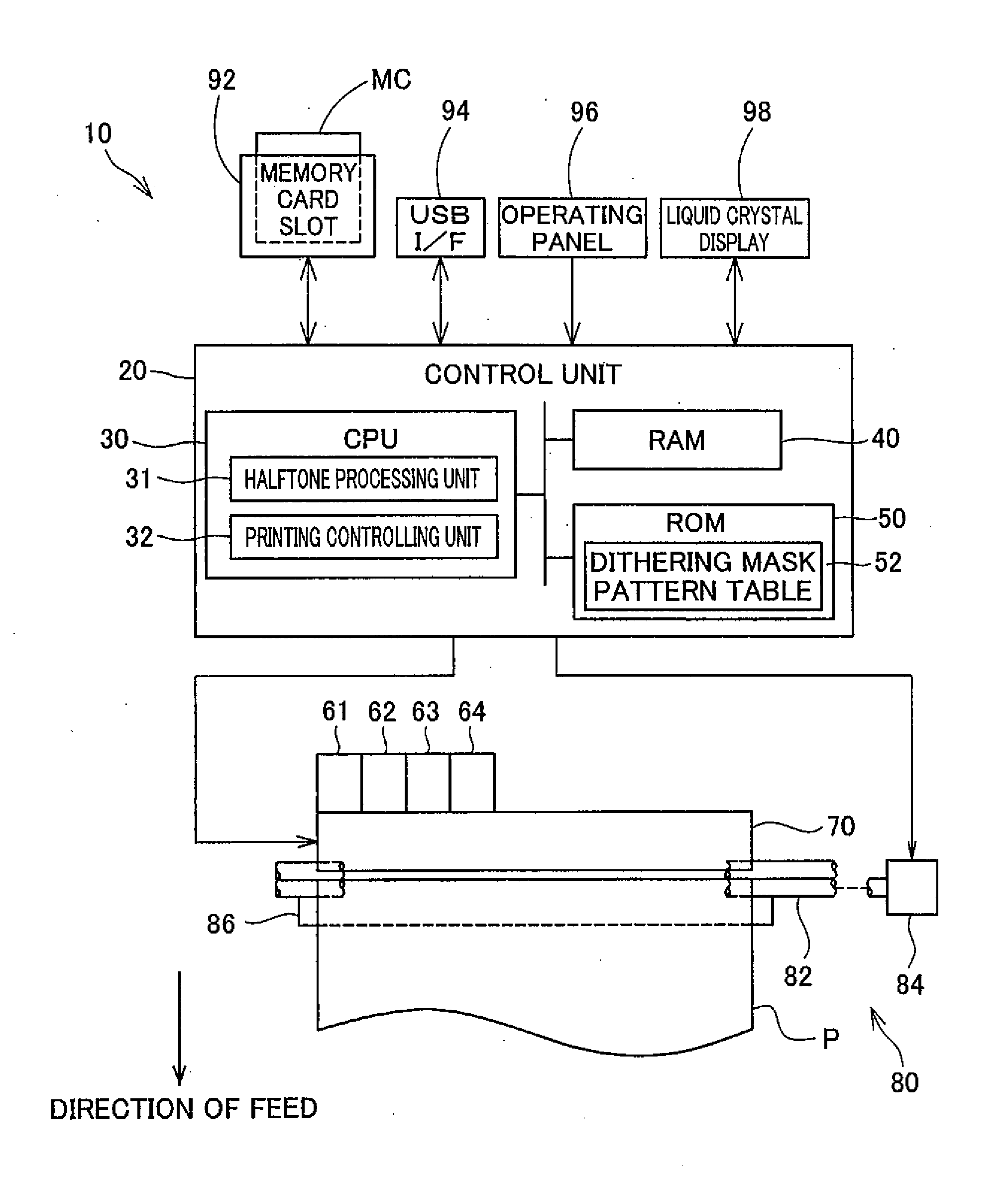 Line Printer