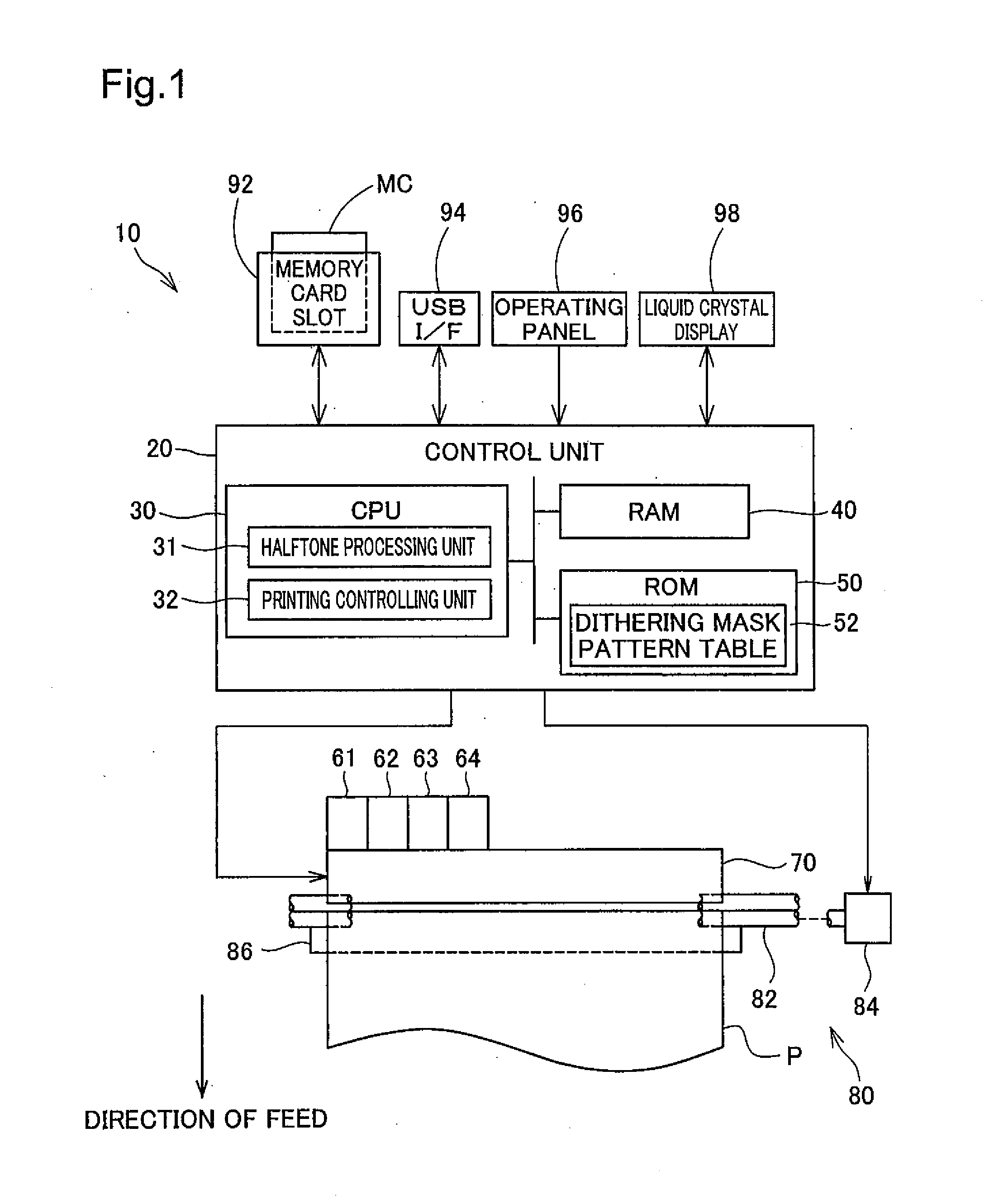 Line Printer