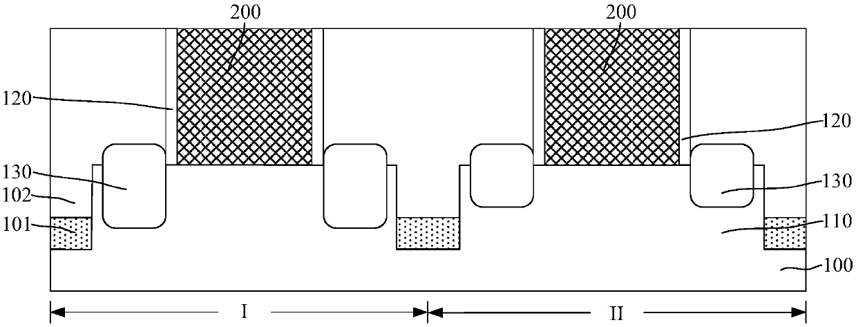 Semiconductor structure and formation method thereof