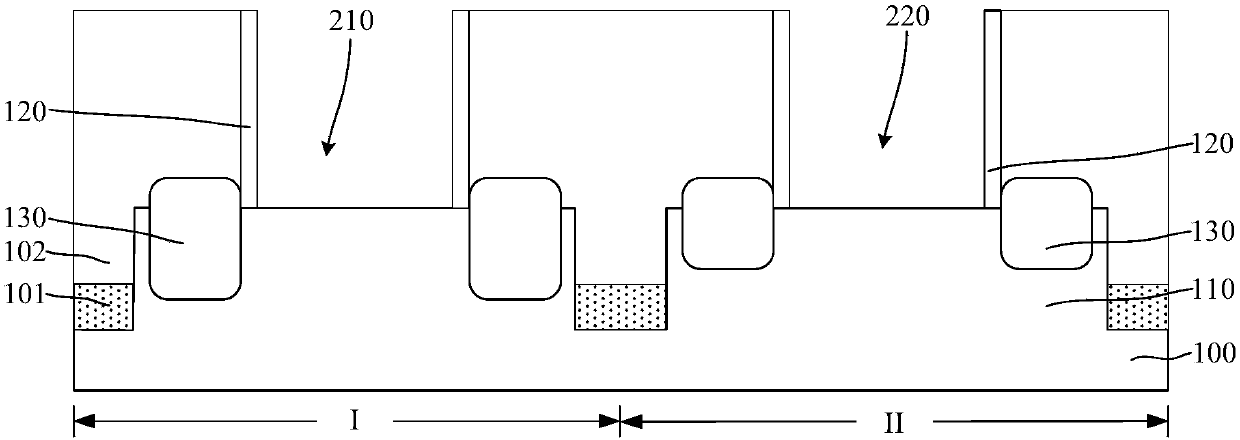 Semiconductor structure and formation method thereof