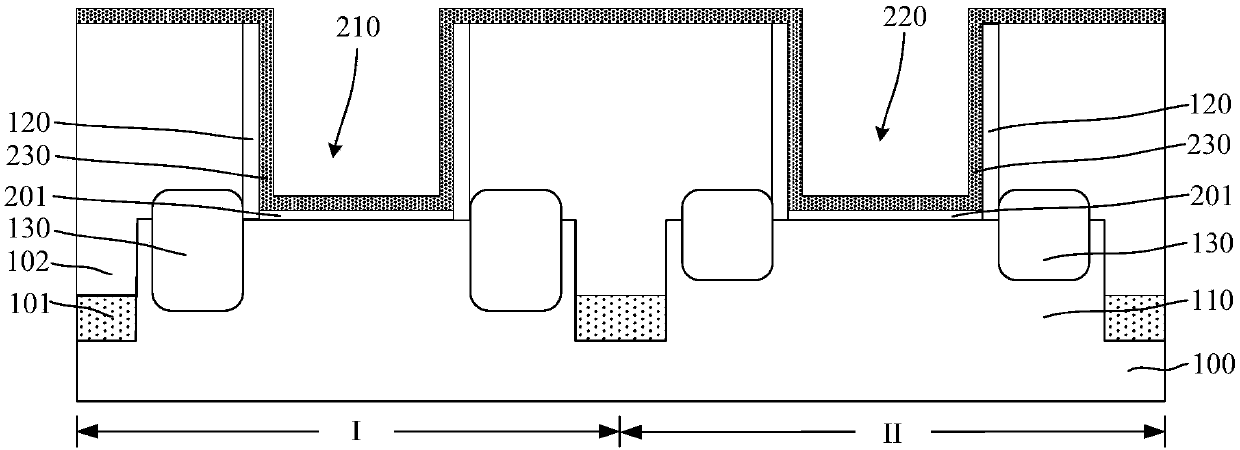 Semiconductor structure and formation method thereof