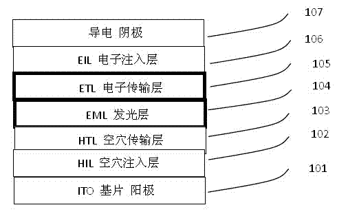 Heat-resistant organic electronegative semiconductor