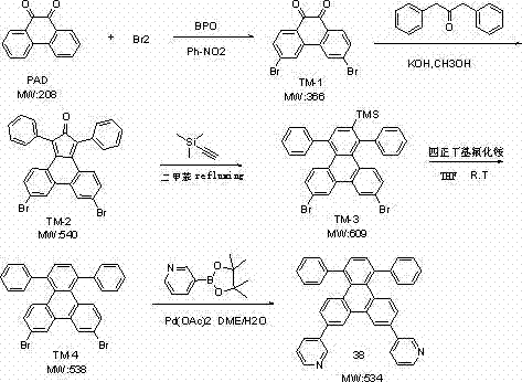 Heat-resistant organic electronegative semiconductor