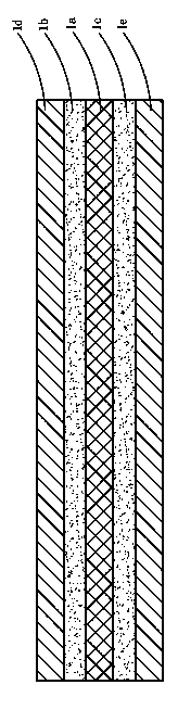 Multilayer compound wick material and its production technology