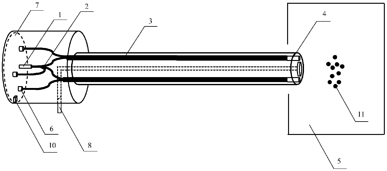 Particle flow parameter measuring device and method based on laser backward scattering method