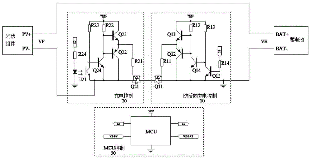 Photovoltaic charging control system and control method