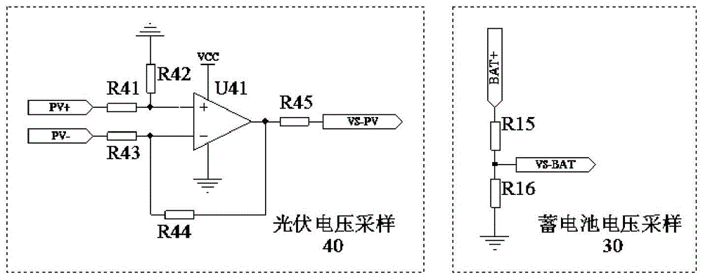 Photovoltaic charging control system and control method