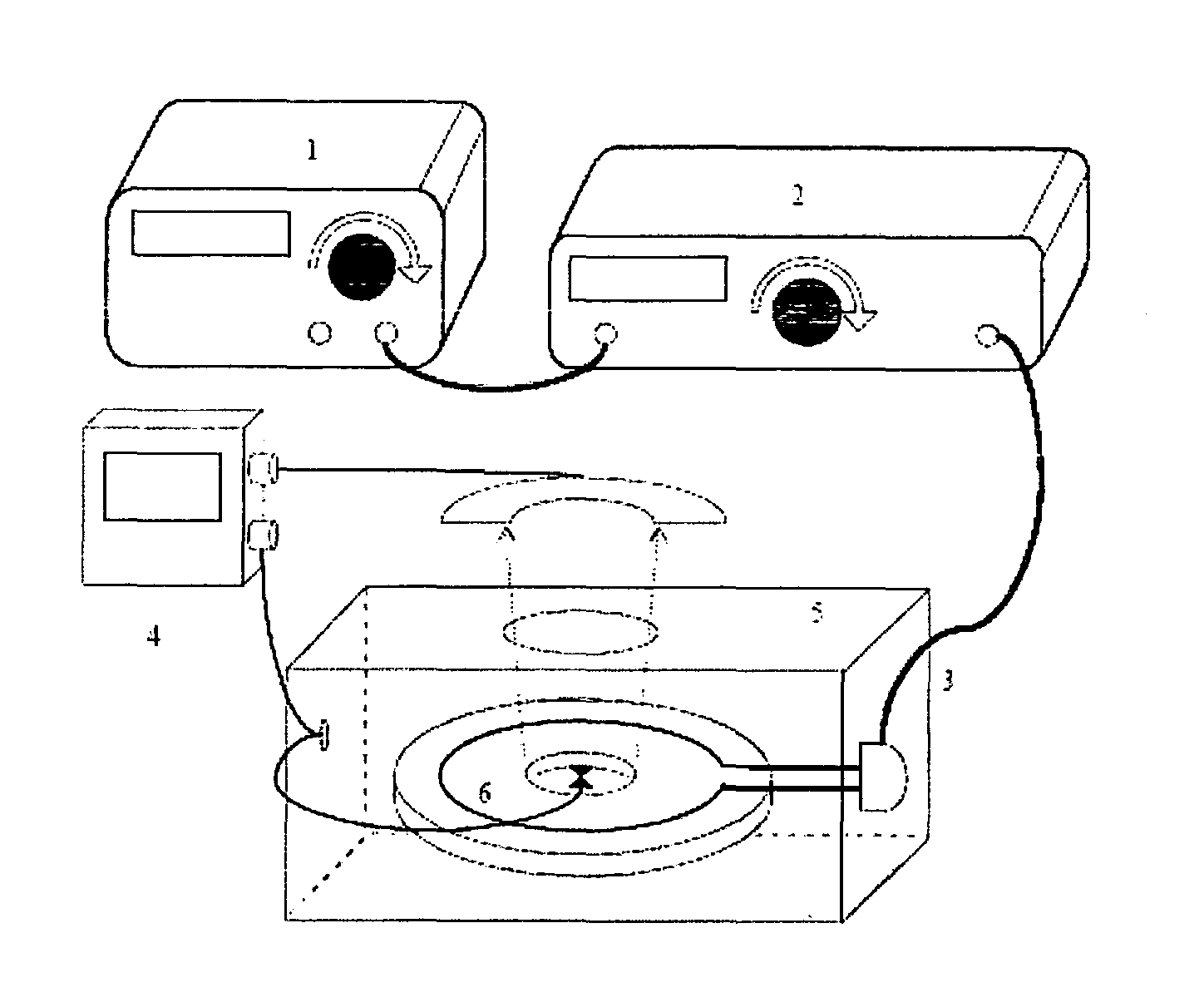 Hyperthermia devices and their uses with nanoparticles