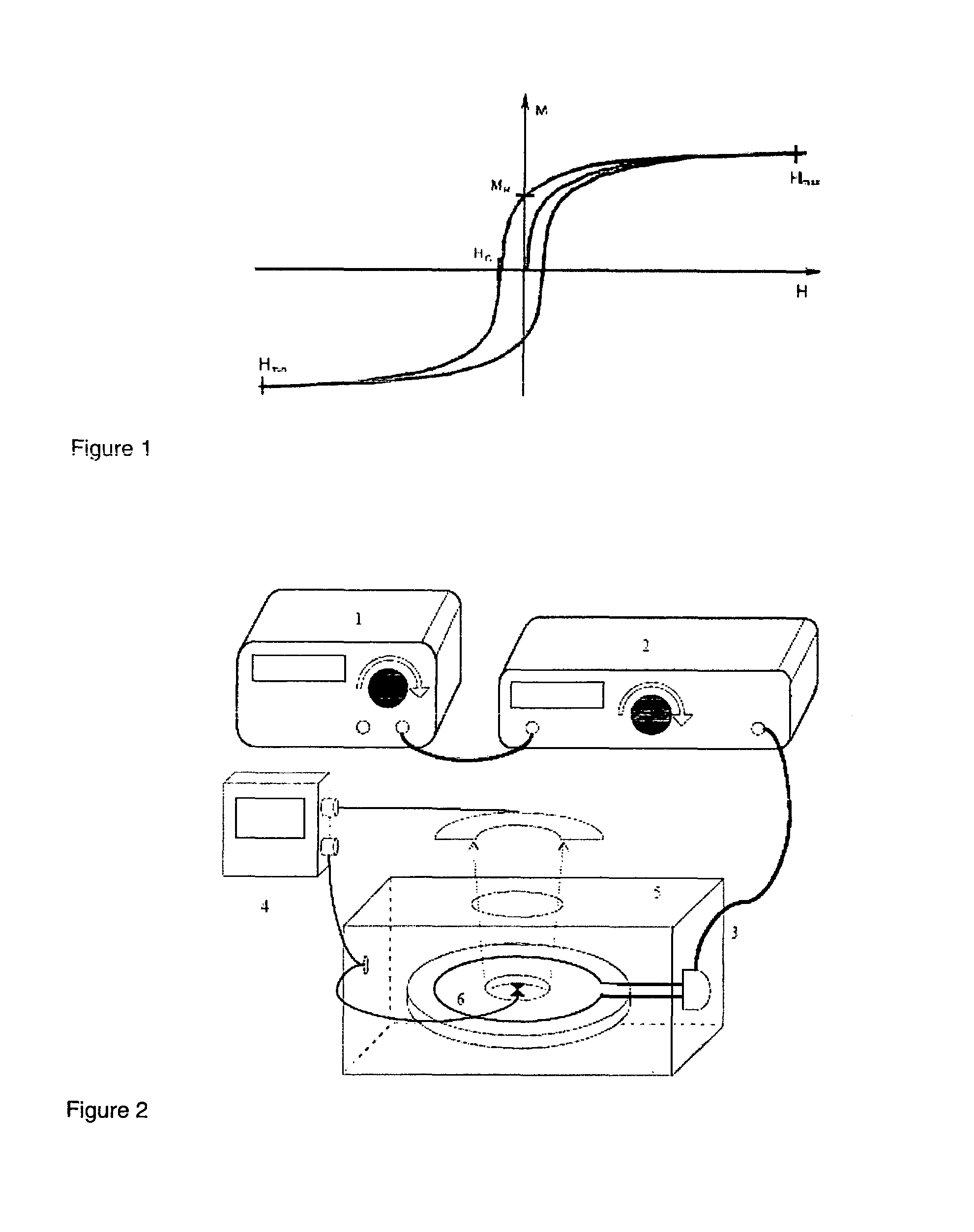 Hyperthermia devices and their uses with nanoparticles