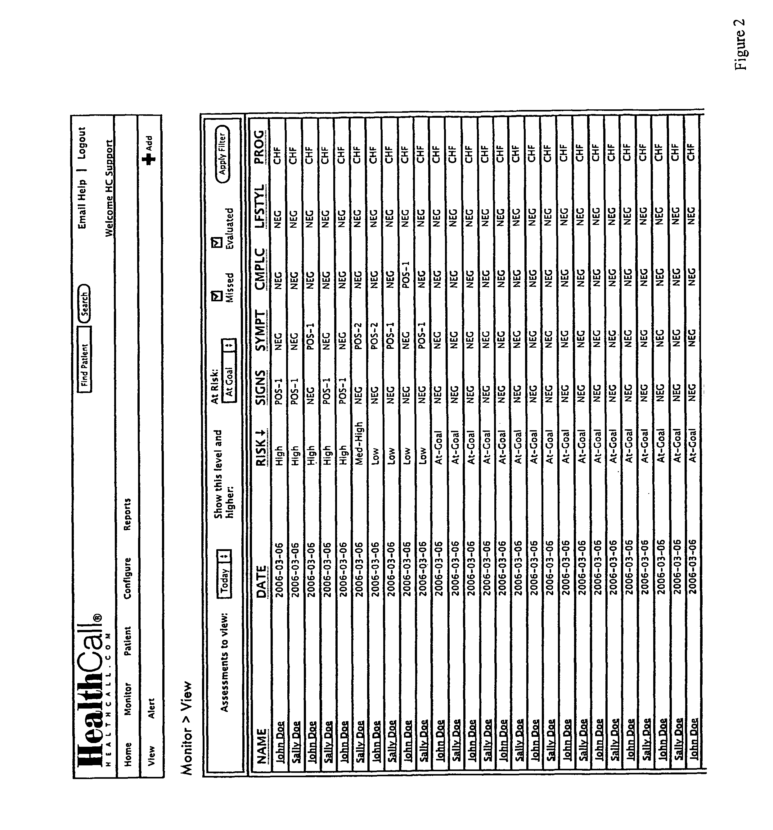 Information management and communications system for communication between patients and healthcare providers