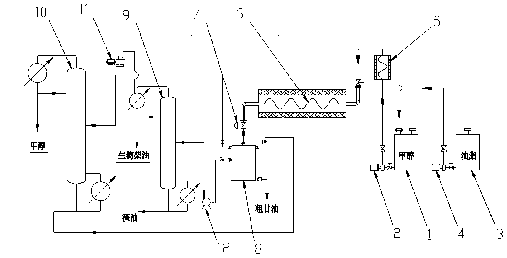 Method and device for producing biodiesel according to coal-based methanol and palm oil supercritical method