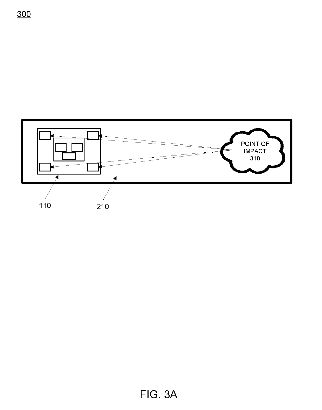 Smart surface for detecting collision forces