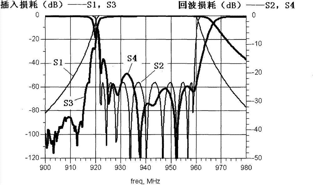 Method and device for detecting standing wave ratio of weather feedback system