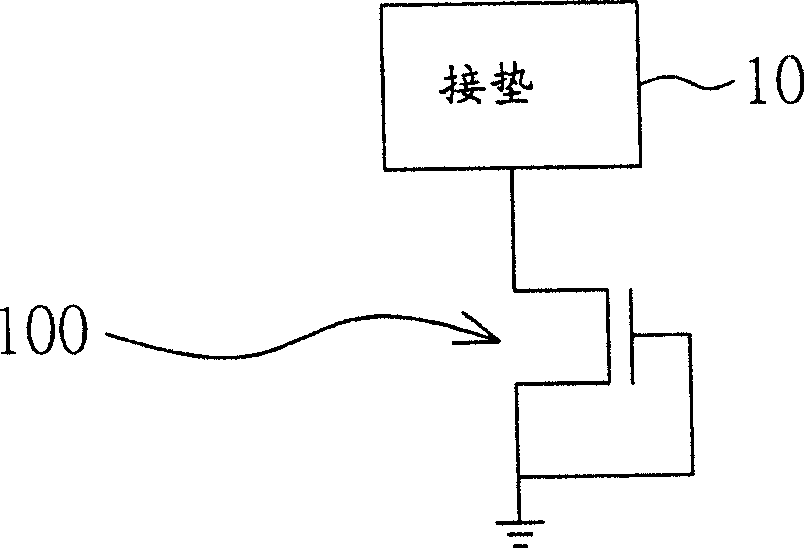 Electrostatic discharge protecting equipment of connection pad and its method and structure